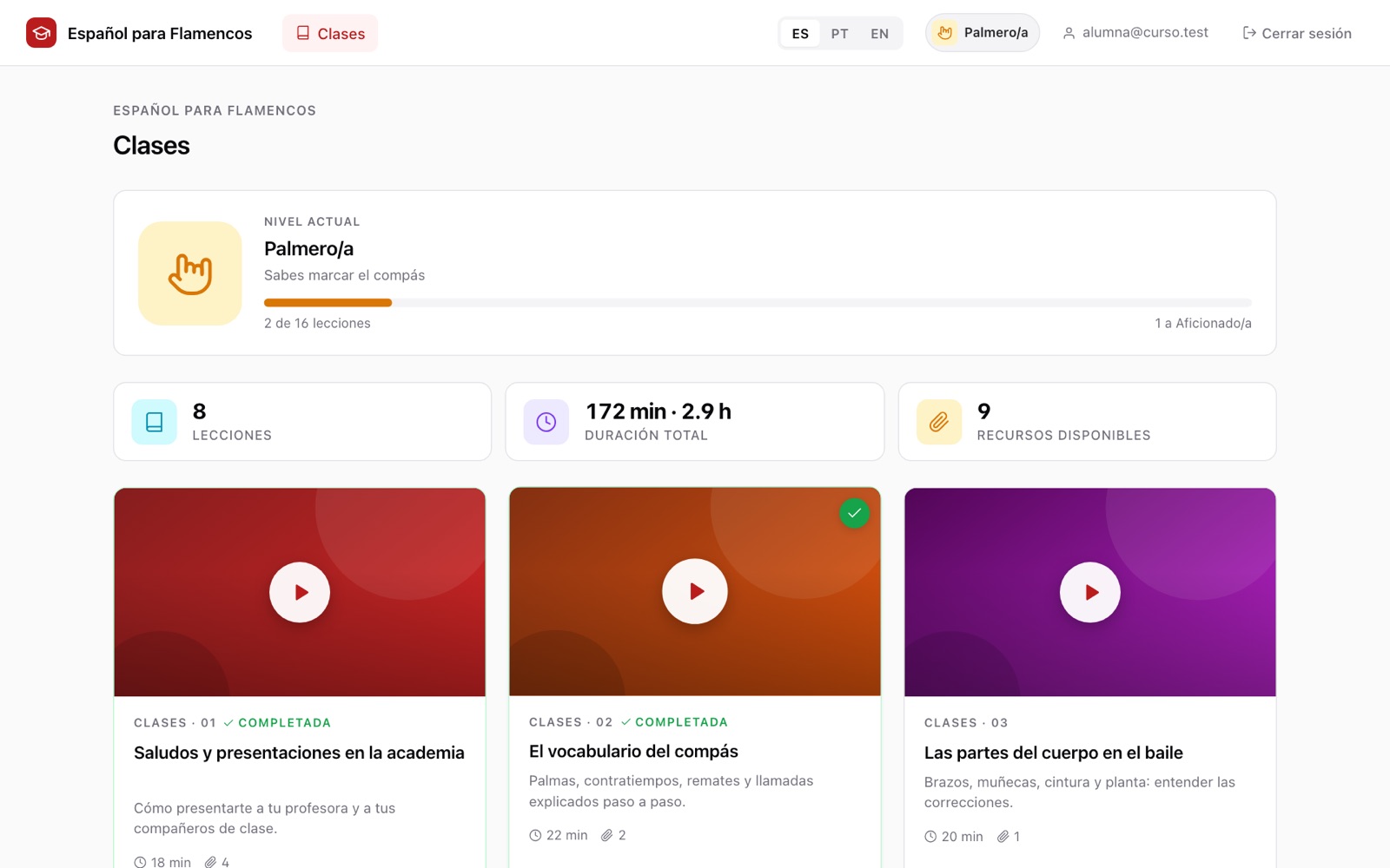 Español para Flamencos: Campus del alumno con nivel, progreso y clases