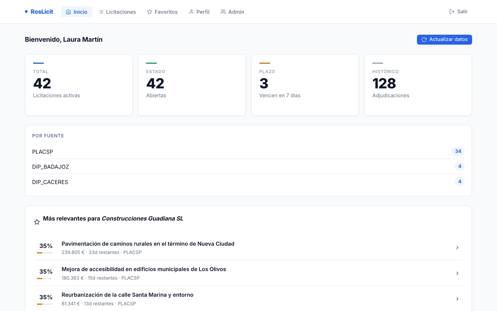 RosLicit: Panel con licitaciones activas y las más relevantes para tu empresa